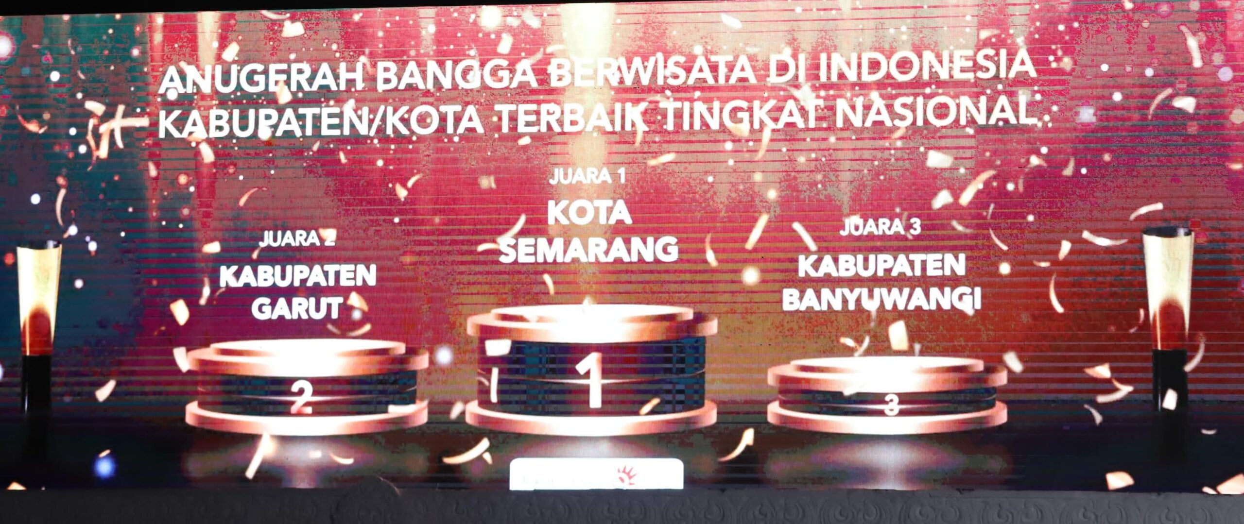 Keren, Garut Sabet Juara 2 Tingkat Nasional Lomba Wisata Se Indonesia.
