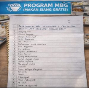 Warga Bekasi Keluhkan Sikap Ketua RT, Usulan Kerja di Dapur MBG Ditolak Tanpa Penjelasan