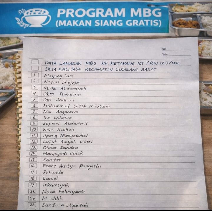 Warga Bekasi Keluhkan Sikap Ketua RT, Usulan Kerja di Dapur MBG Ditolak Tanpa Penjelasan