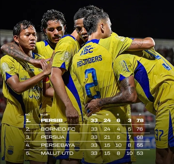 Persib Kian Kokoh di Puncak, Tundukan PSM 2-1 Lewat Gol Dramatis Julio Cesar